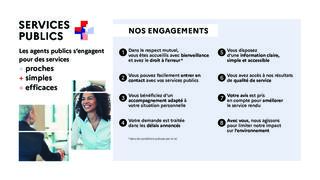 SP+ 8 engagements